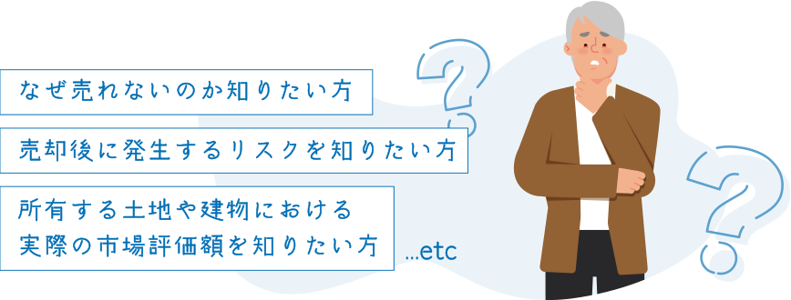 査定額に納得がいかない、売れない原因を知りたい、現状の販売戦略が適切か確認したい、所有する土地や建物の資産価値を知りたい