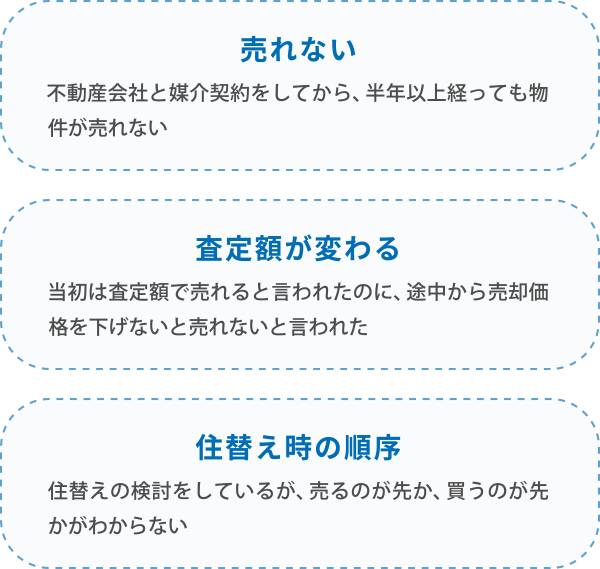 不動産売却における様々な課題・トラブル