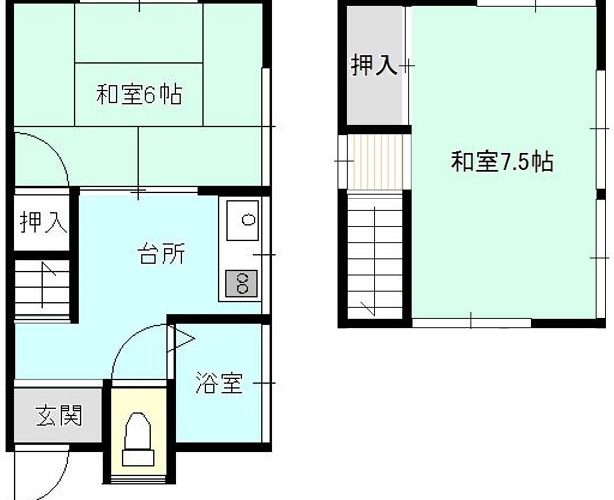 朝霞市宮戸3丁目｜3駅利用可の古家付き売地