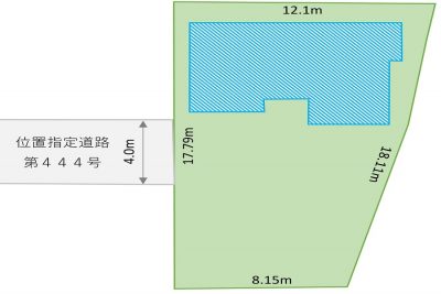 新座市大和田5丁目｜土地54.9坪　5LDK　広々としたお庭の中古戸建