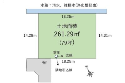 川越市府川｜土地79.04坪　閑静な住宅街　