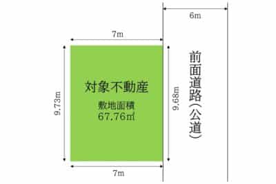 所沢市北中3丁目／古家付売地