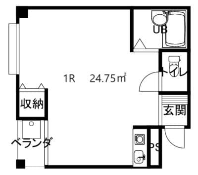 グリーンSⅡ | 久米川駅徒歩3分 |１R