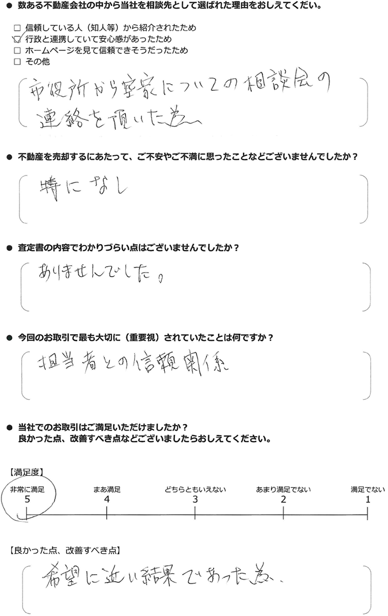 H・Yさま 東京都青梅市